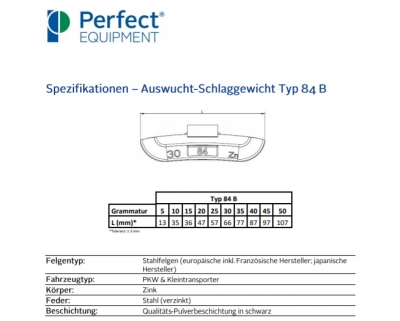 PKW-Schlaggewichte ZINK 40g - Typ 84 "Perfect Equipment"